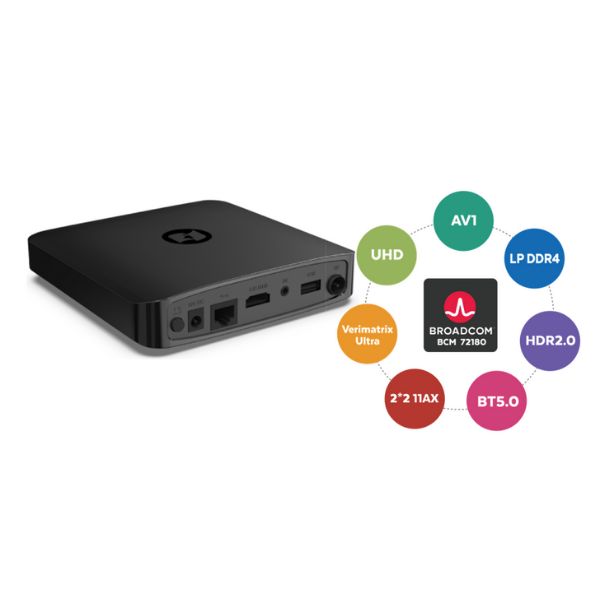 Hybroad will launch newest Wi-Fi 6 STB based on BCM7218X
