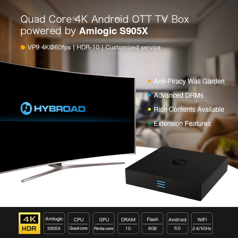  Hybroad released new 4K UHD Android OTT STB in its roadmap